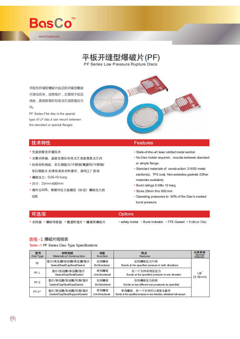 PF Type Rupture Disc